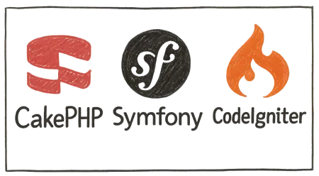 Logos von Cake / CodeIgniter / Symfony Logos von Cake / CodeIgniter / Symfony